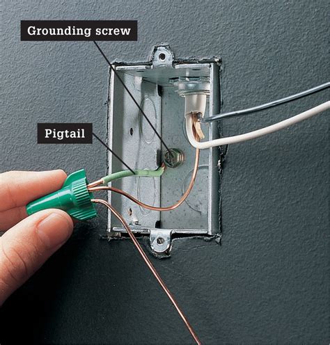 can the receptacle cover also ground the metal box|do metal boxes ground switches.